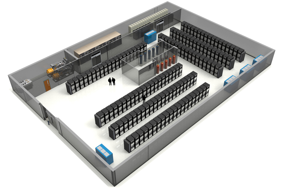 EU VMware Sunucular